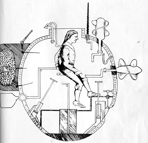  David Bushnell's submarine the 'Turtle'